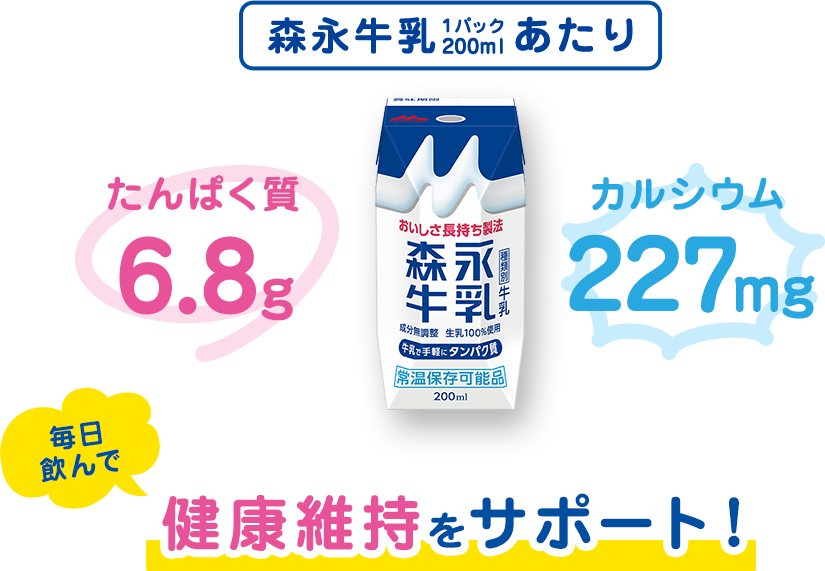 森永牛乳　1パック200ml　あたり　たんぱく質6.8g　カルシウム227mg　毎日飲んで健康維持をサポート！